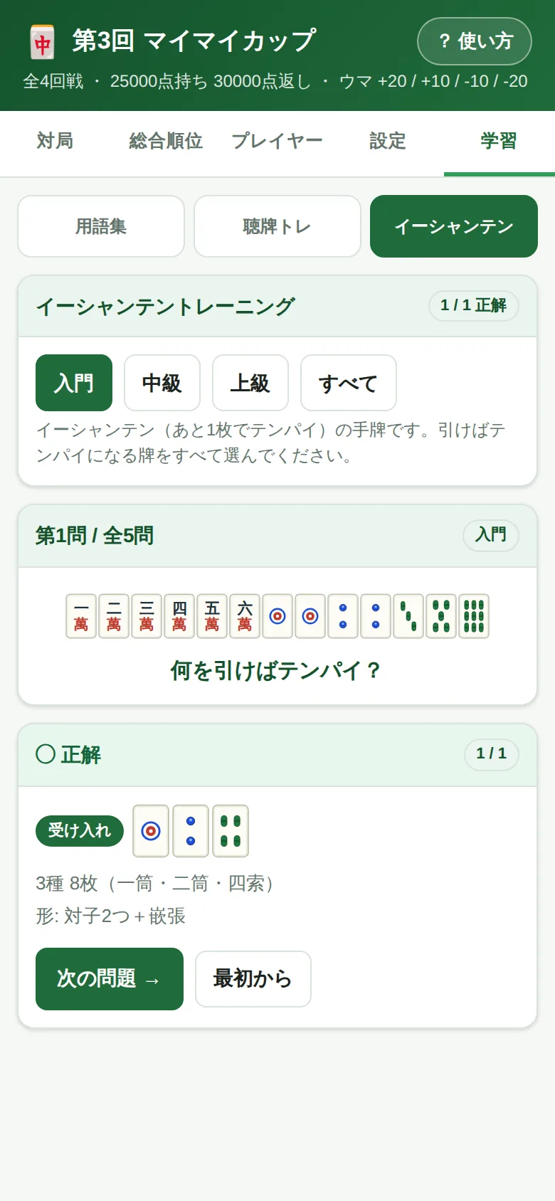 イーシャンテントレーニングの結果